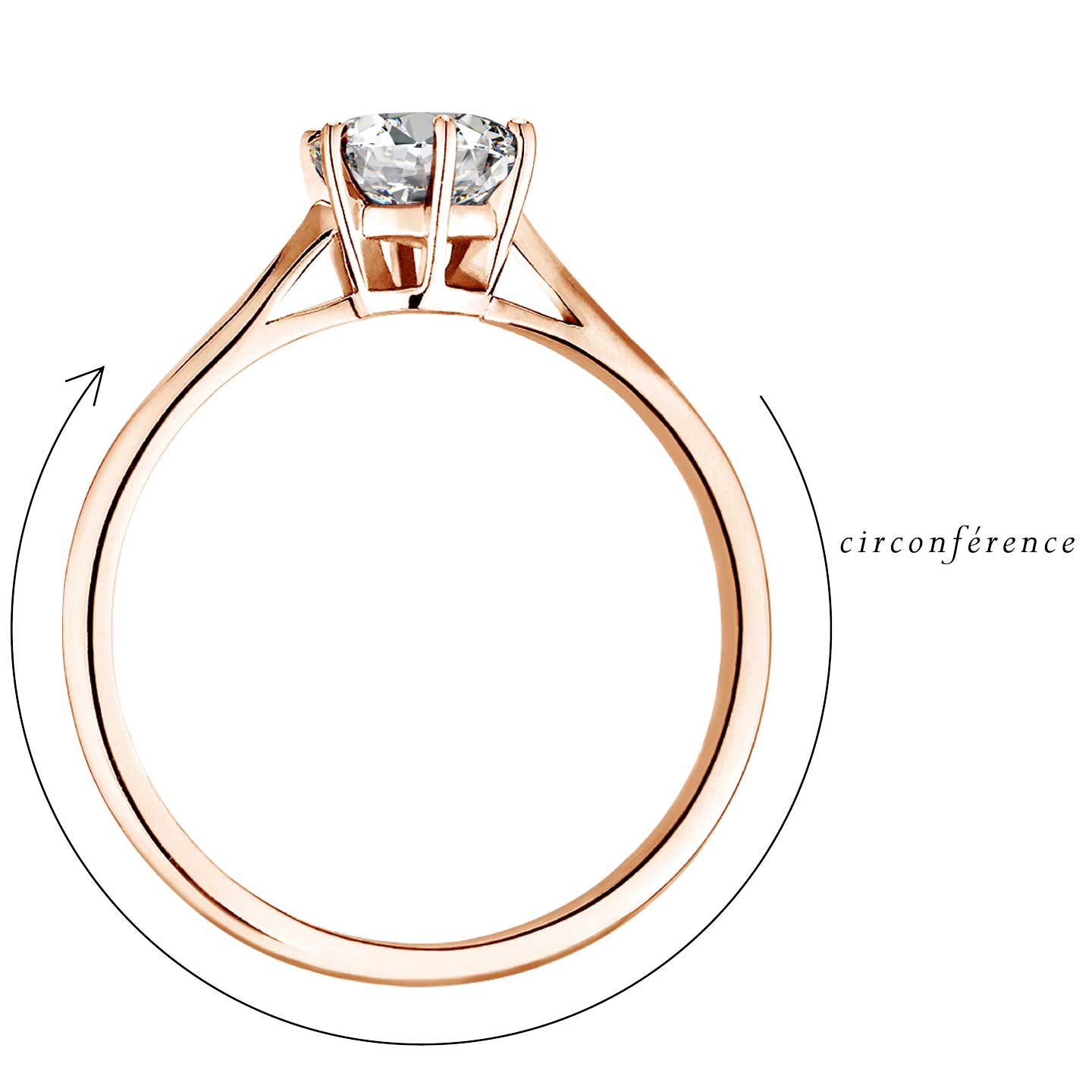 Focus bague St-germain 3 mm